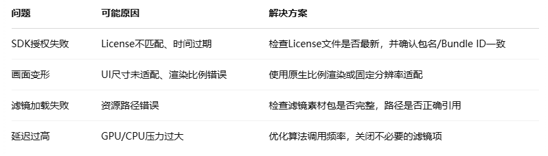 问题.png